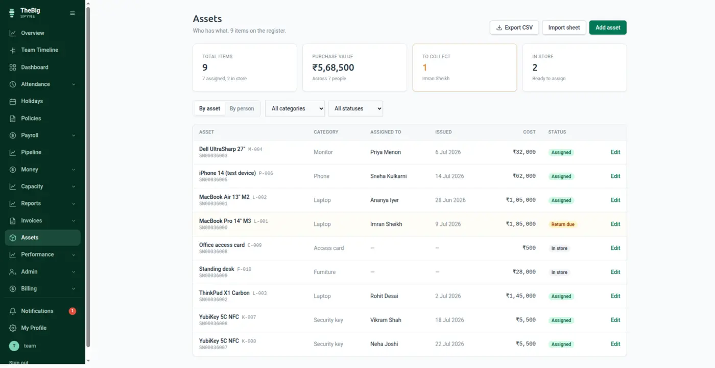 The asset register listing laptops, monitors and access cards with who holds each