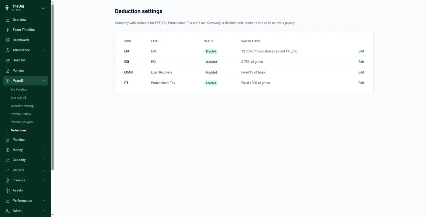 The deduction settings screen listing EPF, ESI, professional tax and loan recovery rules