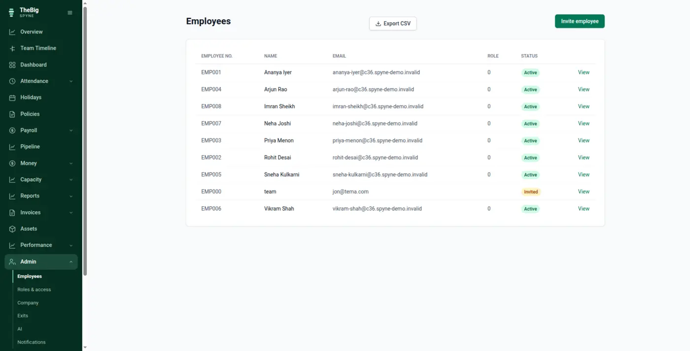 The employee list showing names, designations, joining dates and roles