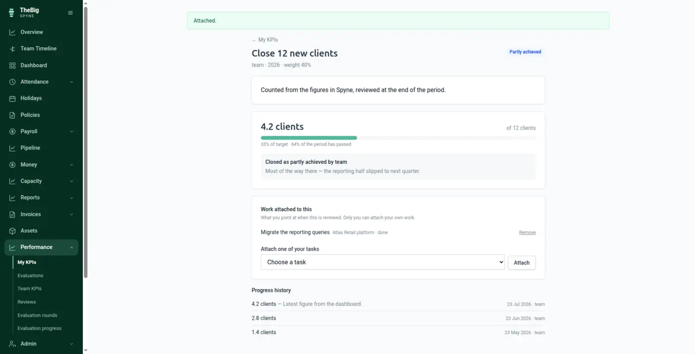 A single KPI with its progress history and attached tasks