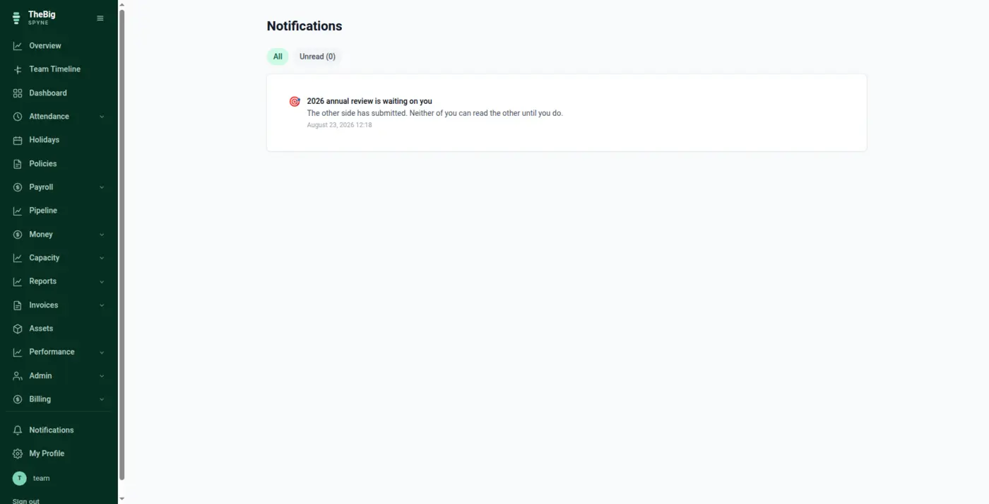 Notification settings listing every event with its audience and channels