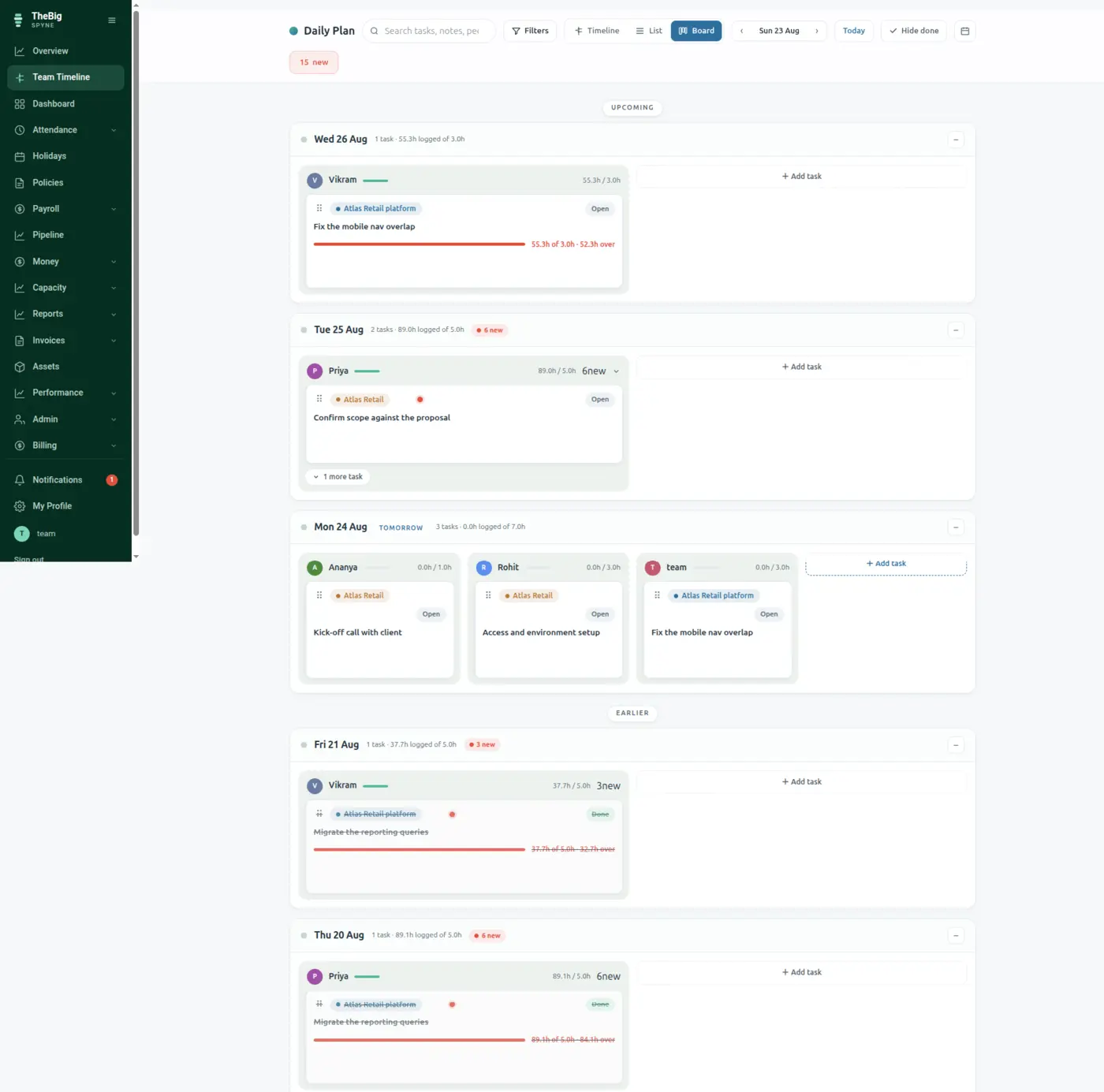 The team timeline showing a day's tasks grouped by person with hours logged against estimates