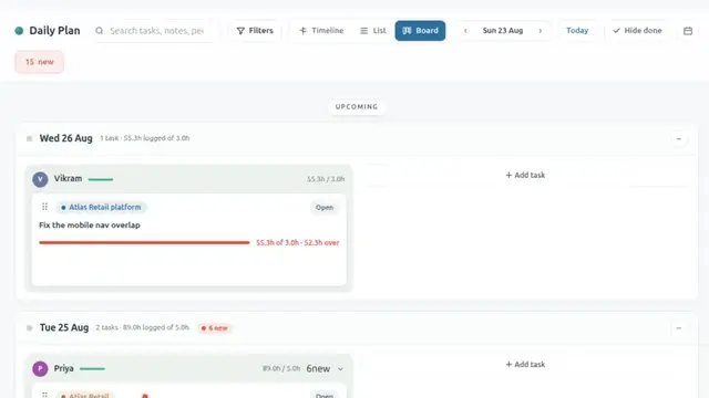 The team timeline showing a day's tasks grouped by person with hours logged against estimates